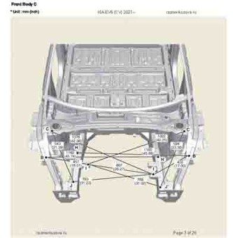 KIA EV6 (CV) 2021-- 3