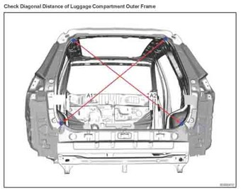 CHERY Tiggo 8 Pro Max (T1D) 2021-- 4
