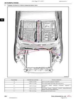 CHERY Tiggo 4 (T17) 2017-- 2