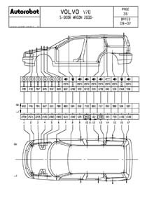 VOLVO V70 2000-2007 5