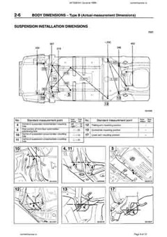 MITSUBISHI Carisma 1995-2004 5