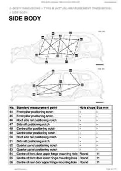 MITSUBISHI Outlander PHEV (GG) 2014-2018-2023 5
