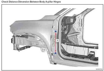 CHERY Tiggo 8 Pro Max (T1D) 2021-- 7