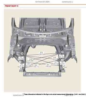 KIA Sonet (QY) 2020-- 3