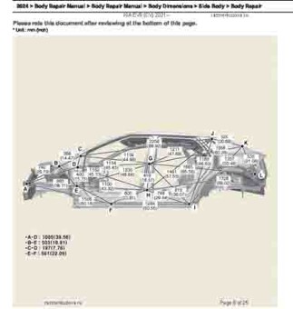 KIA EV6 (CV) 2021-- 6