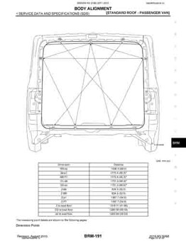 NISSAN NV (F80) 2011-2021 10