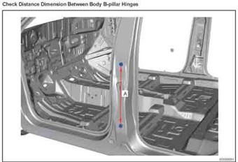 CHERY Tiggo 8 Pro Max (T1D) 2021-- 8