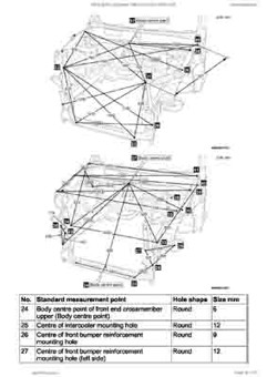 MITSUBISHI Outlander PHEV (GG) 2014-2018-2023 3