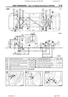 MITSUBISHI Lancer (CB, CD) 1991-2000 7