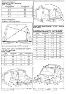 SUZUKI Vitara 1988-2002 3