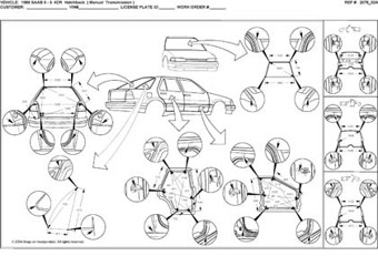 SAAB 9-3 1998-2003 2