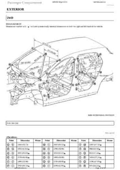 NISSAN Ariya (FE0) 2022-- 7