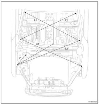 CHERY Tiggo 7 (T15) 2016-2020 3