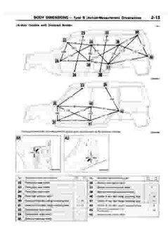 MITSUBISHI Pajero II 1991-1997-2004 8