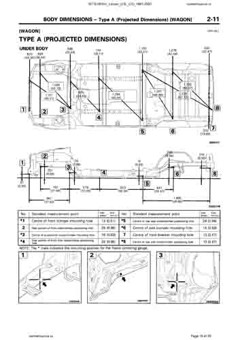 MITSUBISHI Lancer (CB, CD) 1991-2000 5