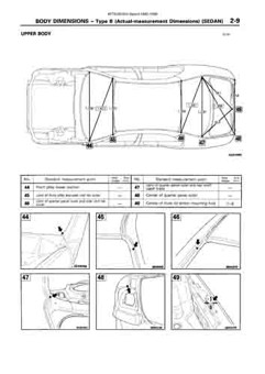MITSUBISHI Galant 1993-1996 3