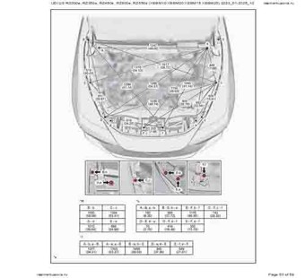 LEXUS RZ300e, RZ350e, RZ450e, RZ500e, RZ550e 2023-- 5