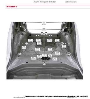 KIA Picanto, Morning (JA) 2016-2027 6