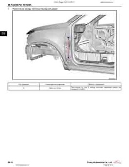 CHERY Tiggo 4 (T17) 2017-- 7