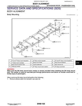 NISSAN NV (F80) 2011-2021 2