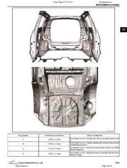 CHERY Tiggo 4 (T17) 2017-- 6