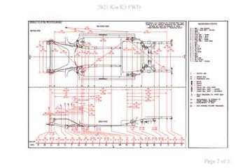 KIA K5 (DL3) 2020-- 3