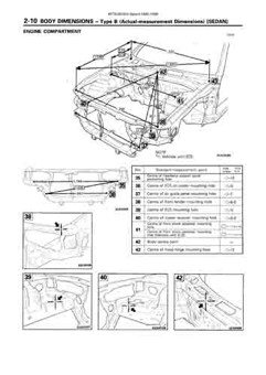 MITSUBISHI Galant 1993-1996 4