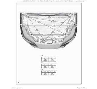 LEXUS RX350, RX350h, RX450h+, RX500h 2022-- 4