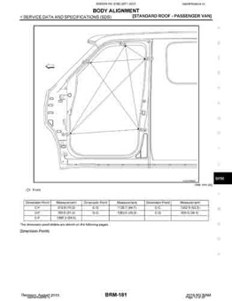 NISSAN NV (F80) 2011-2021 8