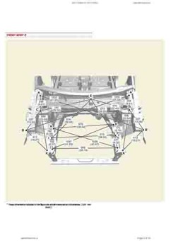 KIA Carens IV (KY) 2022-- 4