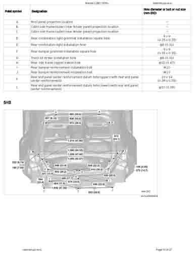 MAZDA 3 (BP) 2018-- 5