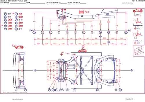 SMART fortwo 2007-2015