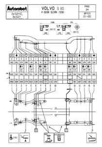 VOLVO S80 1998-2005 6