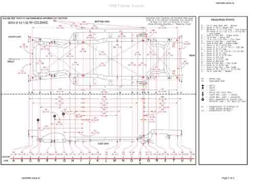 PONTIAC Torrent 2005–2009
