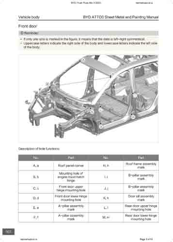 BYD Yuan Plus (Atto 3) 2022--
