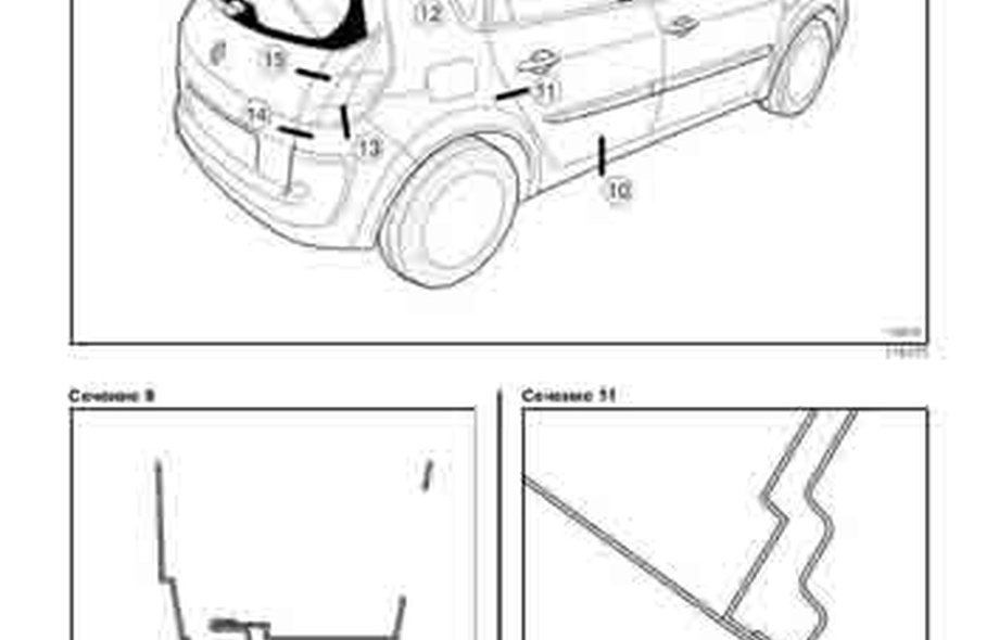 RENAULT Scenic 2 2003-2009
