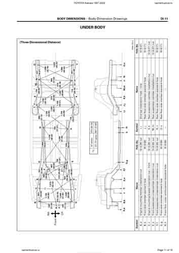 TOYOTA Avensis (T22) 1997-2002