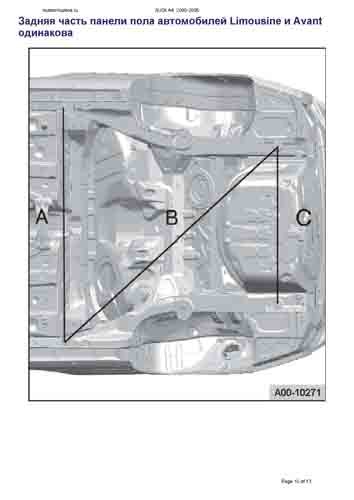 AUDI A4 (B6/8E) 2000-2005