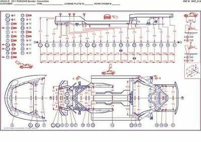 PORSCHE Boxster (987) 2004–2012