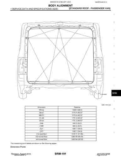 NISSAN NV (F80) 2011-2021 10