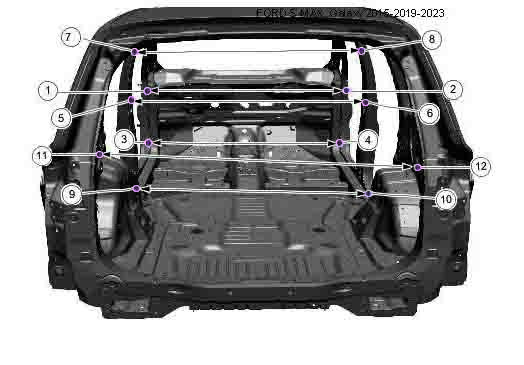 FORD S-MAX, Galaxy 2015-2019-2023