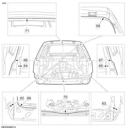 FORD Focus I 1998-2004