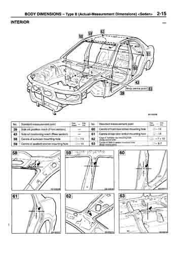 MITSUBISHI Galant (EA#) 1997-2003 5