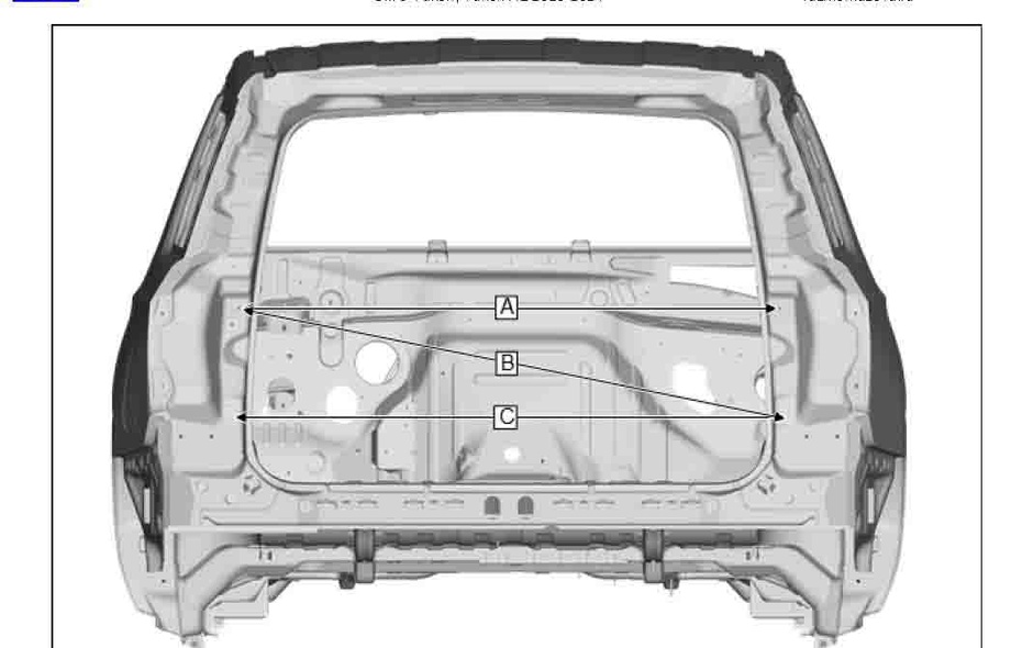 GMC Yukon, Yukon XL 2020-2024--
