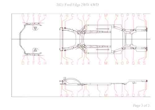 FORD Edge 2015-2018-2023