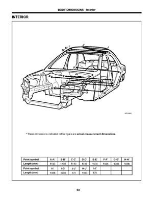 HYUNDAI Grandeur, XG 1998-2003