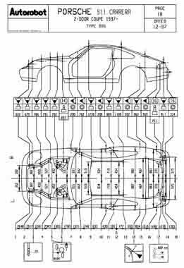 PORSCHE 911 (996) Carrera, Targa 1997-2006