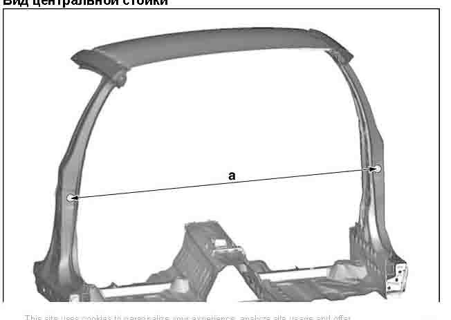 BMW 1 (E81, E82, E87, E88) 2004-2014