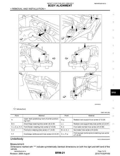 INFINITI FX35, FX50 (S51) 2008-2013