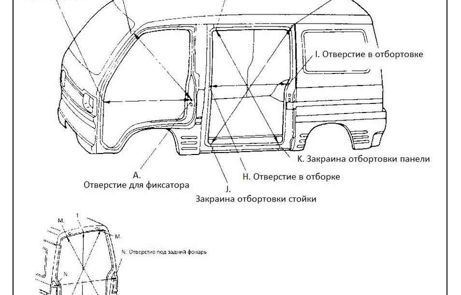 CHEVROLET Damas, Labo